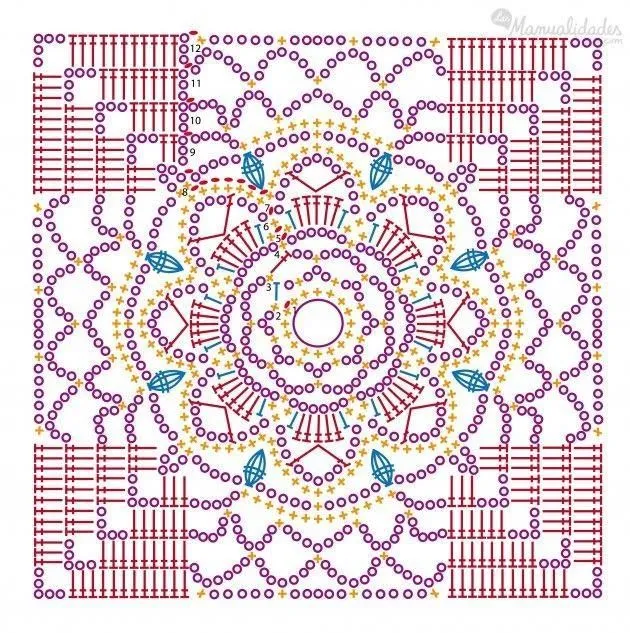 Crochet motif diagram. | Puntos y diagramas | Pinterest ... Crochet motif diagram. | Puntos y diagramas | Pinterest ...