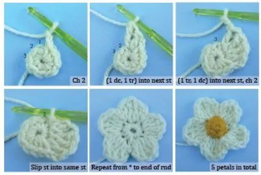 Crochet sólo con paso a paso o video (pág. 38) | Aprender ... Crochet sólo con paso a paso o video (pág. 38) | Aprender ...