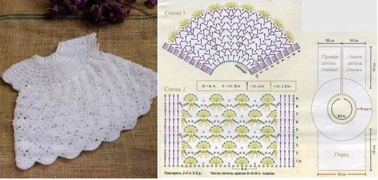 Crochet. Patrón de vestido para niña. http://www.imagui.com/a ...