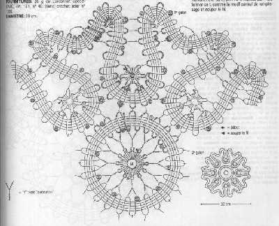 Tags: crochet encaje+brujas decoracion patron+gratis