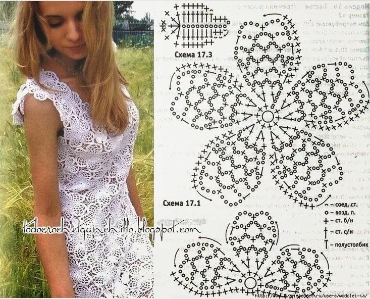 Todo crochet: Patrones de vestido de encaje al crochet - diseño ...