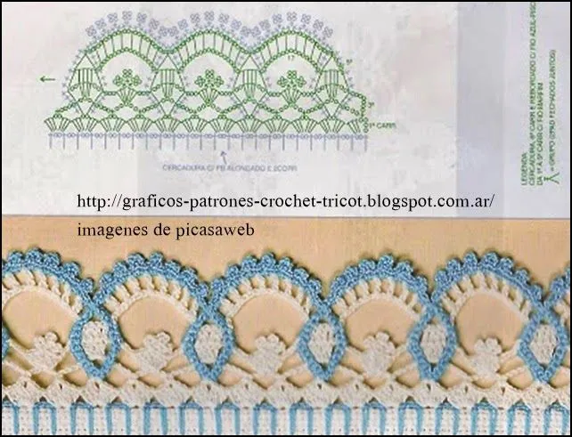 PATRONES - CROCHET - GANCHILLO - GRAFICOS: PUNTILLA MU Y LINDA CON ... PATRONES - CROCHET - GANCHILLO - GRAFICOS: PUNTILLA MU Y LINDA CON ...