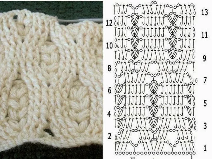 Su Crochet: puntos combinados