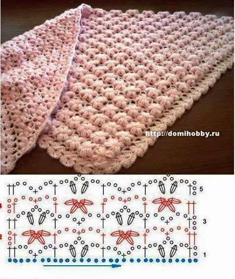 Su Crochet: puntos combinados