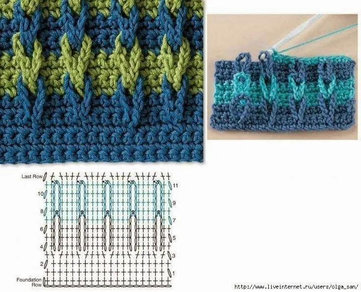 Su Crochet: puntos combinados | Crochet - patterns / diagrams ...