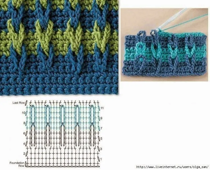 Su Crochet: puntos combinados | Crochet patrones y videos | Pinterest Su Crochet: puntos combinados | Crochet patrones y videos | Pinterest