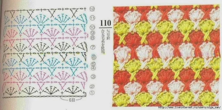 Su Crochet: puntos combinados | Pontos e malhas | Pinterest ...