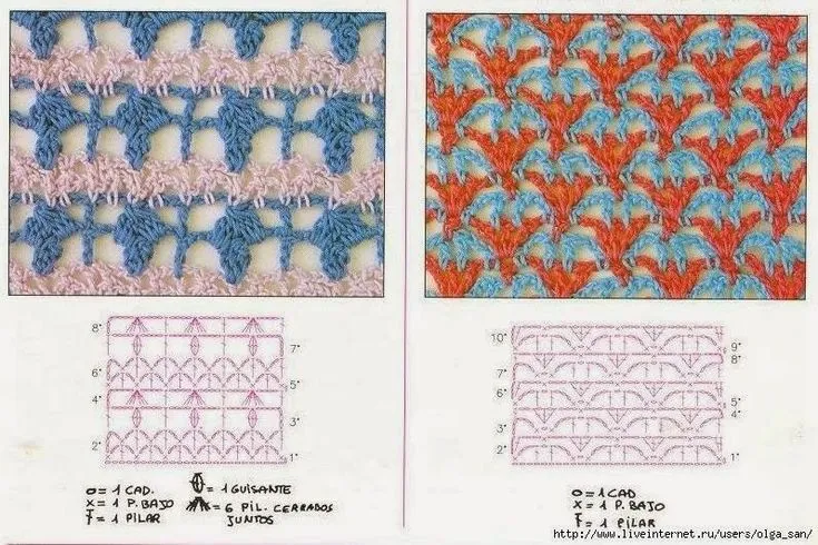 Su Crochet: puntos combinados | punti maglia e uncinetto ... Su Crochet: puntos combinados | punti maglia e uncinetto ...