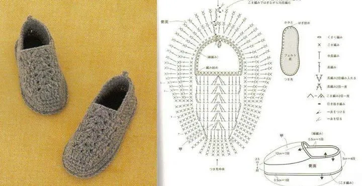 crochet slipper chart | Tejido en croche | Pinterest