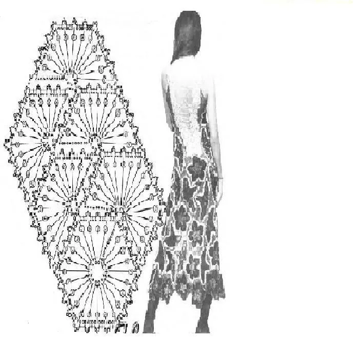 Crochet Style ~: ~Vestidos rusos