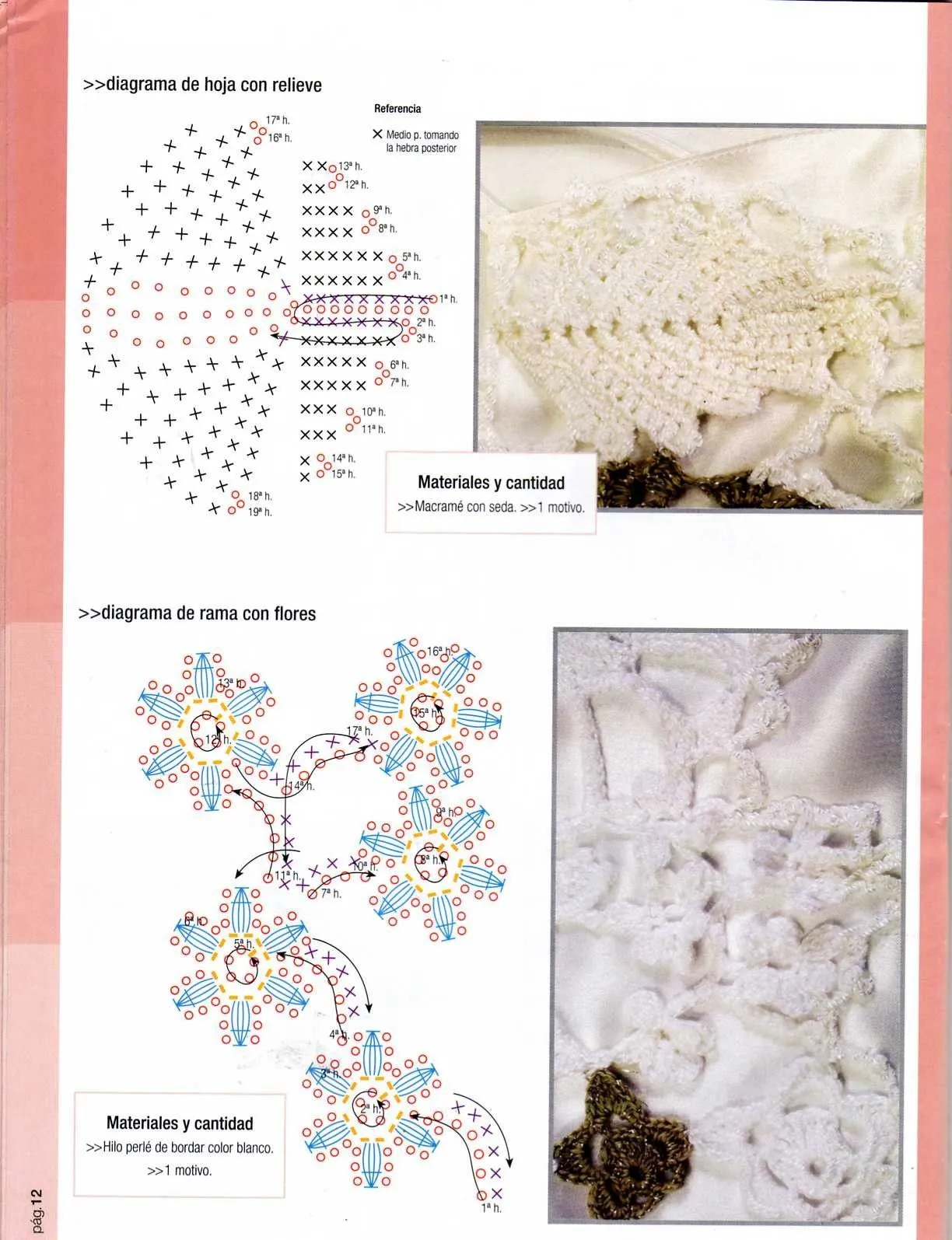 CROCHET: Suplemento especial de Encaje Irlandés ... CROCHET: Suplemento especial de Encaje Irlandés ...