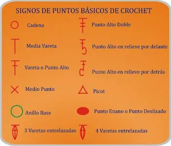 CROCHET POR TACHI: Carpeta para Vane