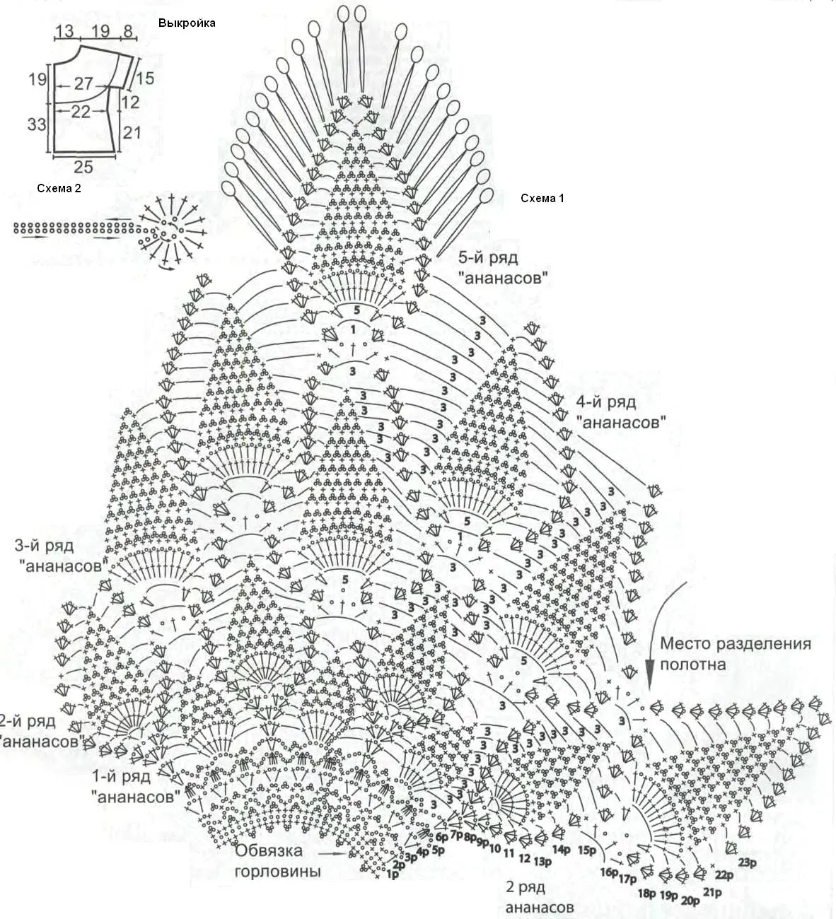 Crochet.es.un.arte!: Crochet - Vestido con Rosetas,Vestido para ... Crochet.es.un.arte!: Crochet - Vestido con Rosetas,Vestido para ...