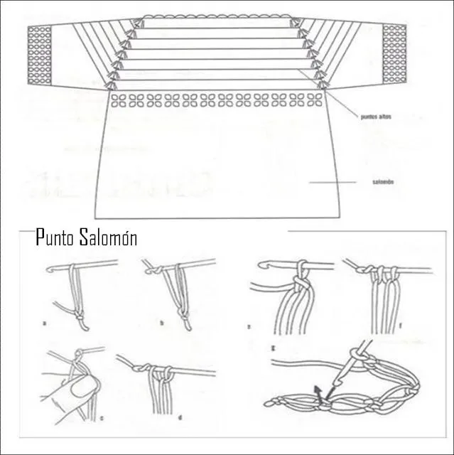 CROCHET": VESTIDO A CROCHET PARA BEBE 6 MESES