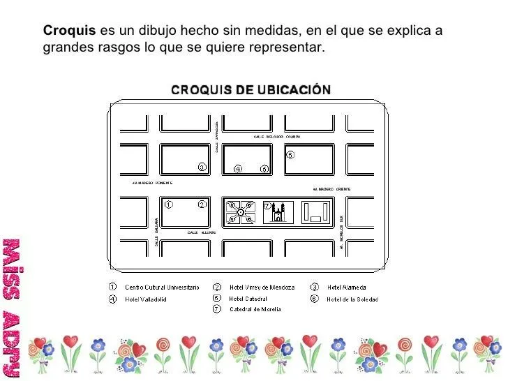 Croquis, mapa, plano