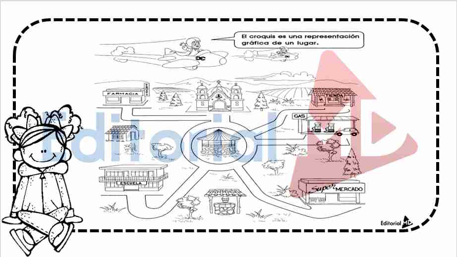 Qué es un croquis? Para Niños de Primaria