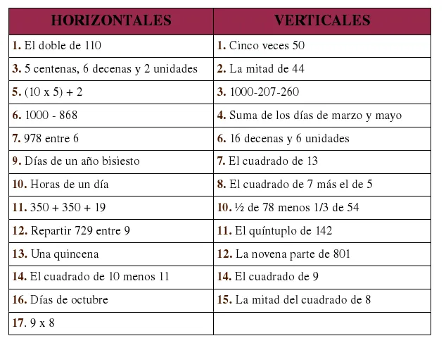 Crucigramas de matemáticas - Imagui