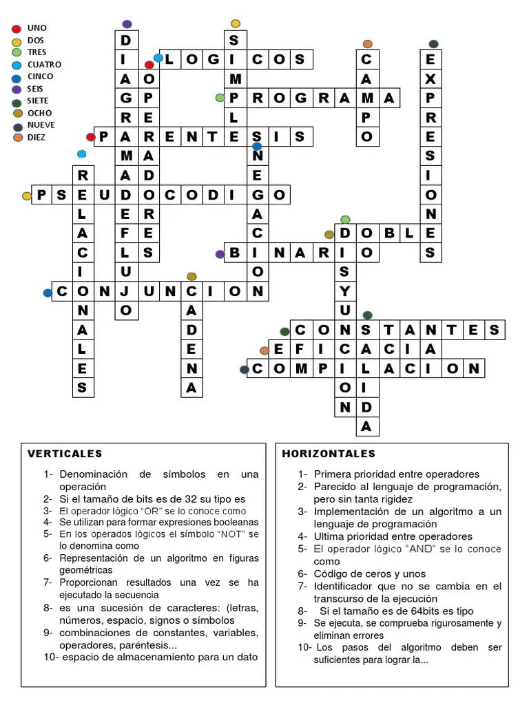 Crucigrama Resuelto | PDF | Notación | Desarrollo de software Crucigrama Resuelto | PDF | Notación | Desarrollo de software
