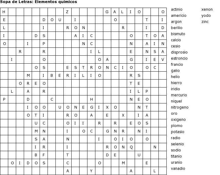 Pasatiempos para Imprimir: Sopa de Letras - Elementos químicos