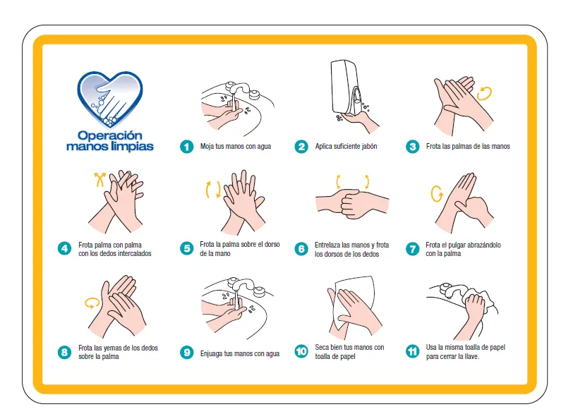 C.S. Herencia - Servicio de Pediatría: Lavarse las manos .Una ...