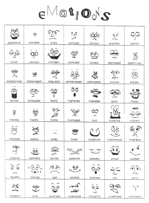 CTCES OF PR: La Dinámica de Grupos como fuente de Aprendizaje ... CTCES OF PR: La Dinámica de Grupos como fuente de Aprendizaje ...