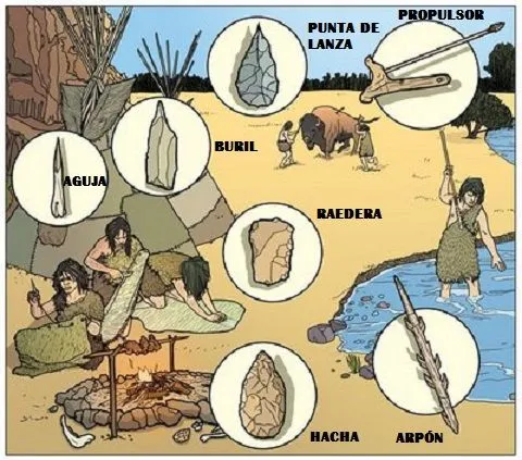 cuaderno de historia y geografía