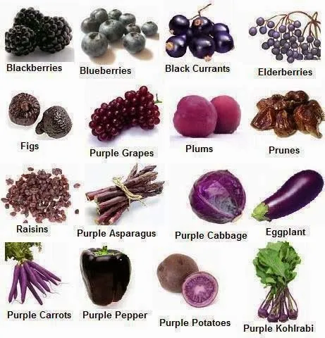 Cuaderno de salud y dietética. : Verduras y frutas MORADAS Cuaderno de salud y dietética. : Verduras y frutas MORADAS