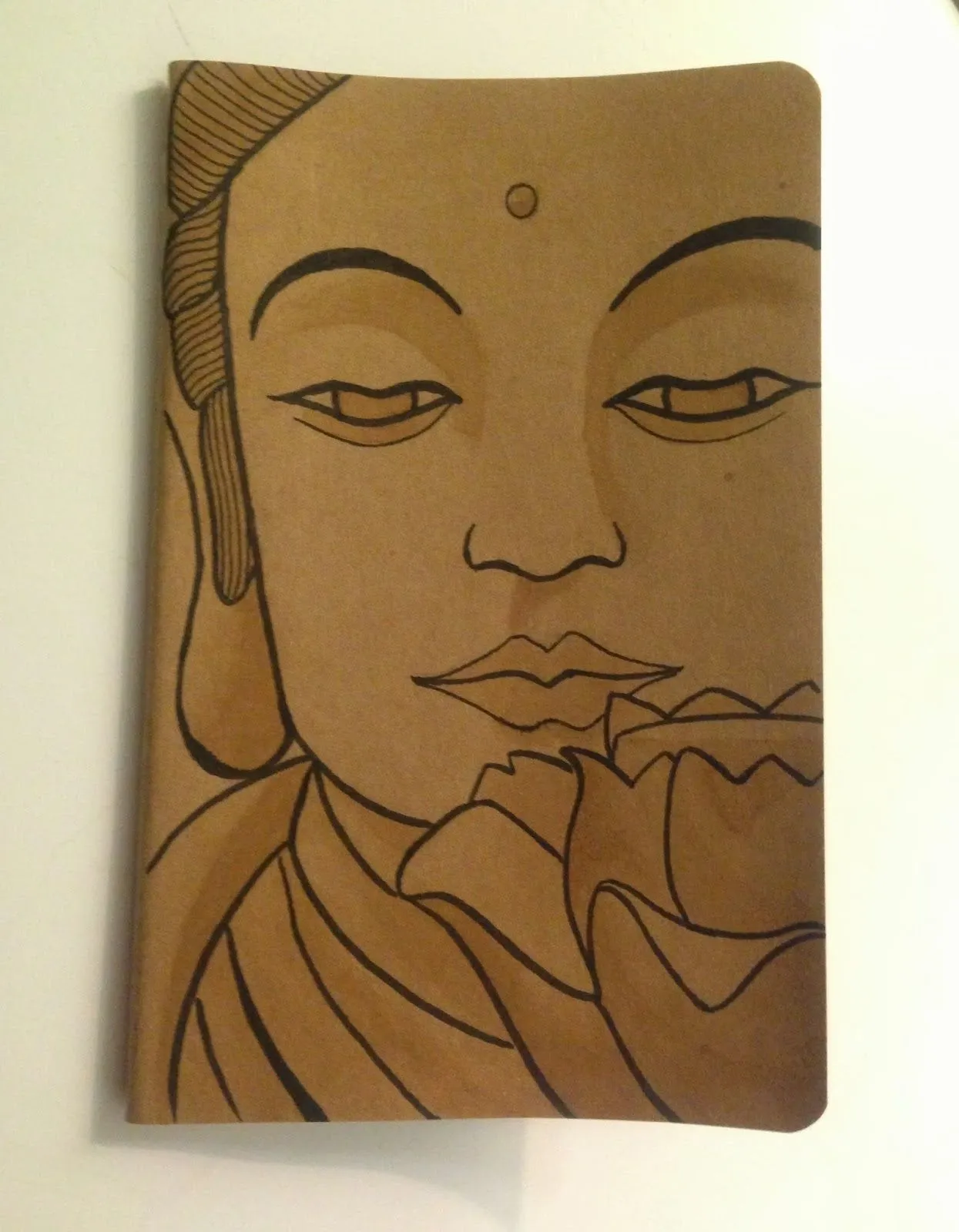 Dibujos de budas - Imagui