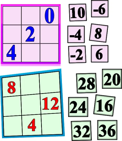 CUADRADOS MÁGICOS | RETOS MATEMÁTICOS