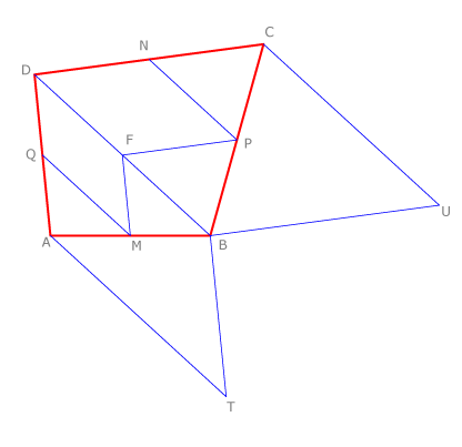 Cuadriláteros - Wikillerato