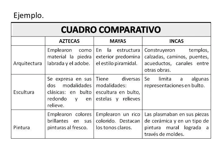 cuadro-comparativo-3-728.jpg? ...