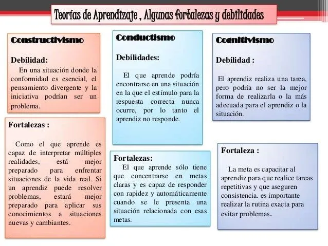 cuadro-comparativo-3-638.jpg? ...