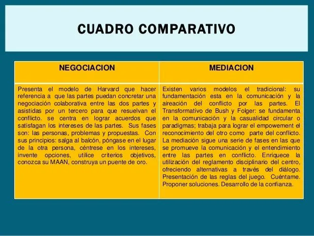 cuadro-comparativo-3-638.jpg? ...