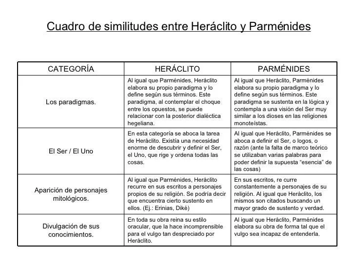 cuadro-diferencias-y- ...