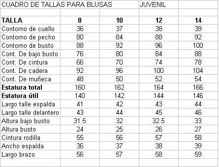 El costurero de Stella curso gratis