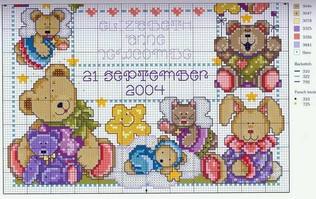 cuadros de punto de cruz para bebes (2) | Aprender manualidades es ... cuadros de punto de cruz para bebes (2) | Aprender manualidades es ...