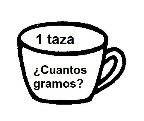 CUANTO: cuanto equivale una taza en gramos