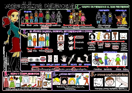 YA ESTAMOS EN CUARTO: DESCRIPCIÓN DE PERSONAS, ANIMALES Y OBJETOS