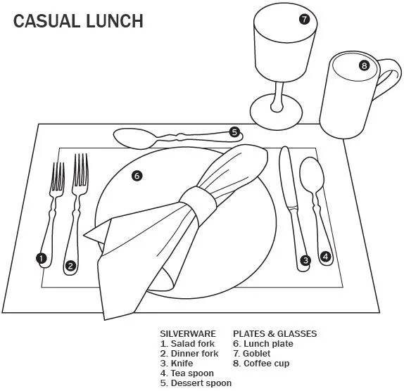 Cubiertos de mesa para colorear - Imagui
