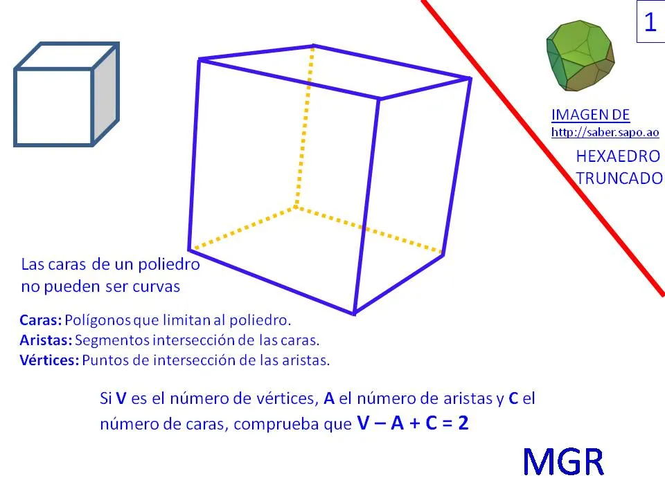 Cubo o hexaedro. Hexaedro truncado. Fórmula de Euler. Desafío ...