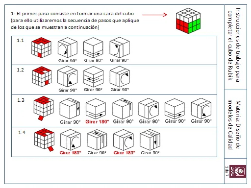 Cubo de Rubik - Monografias.