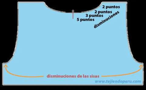 Cuello redondo - Tejiendo Perú