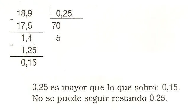 Dividir Por Dos Cifras | Enteder Matemática Dividir Por Dos Cifras | Enteder Matemática