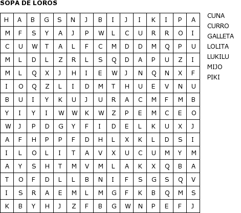 Cuentilobos y otras historias de Tortugas.....: SOPA DE LOROS Cuentilobos y otras historias de Tortugas.....: SOPA DE LOROS