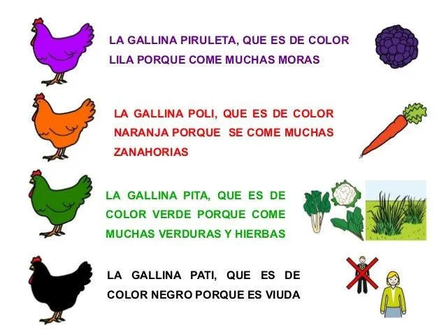 cuento-las-gallinas-de-colores ...