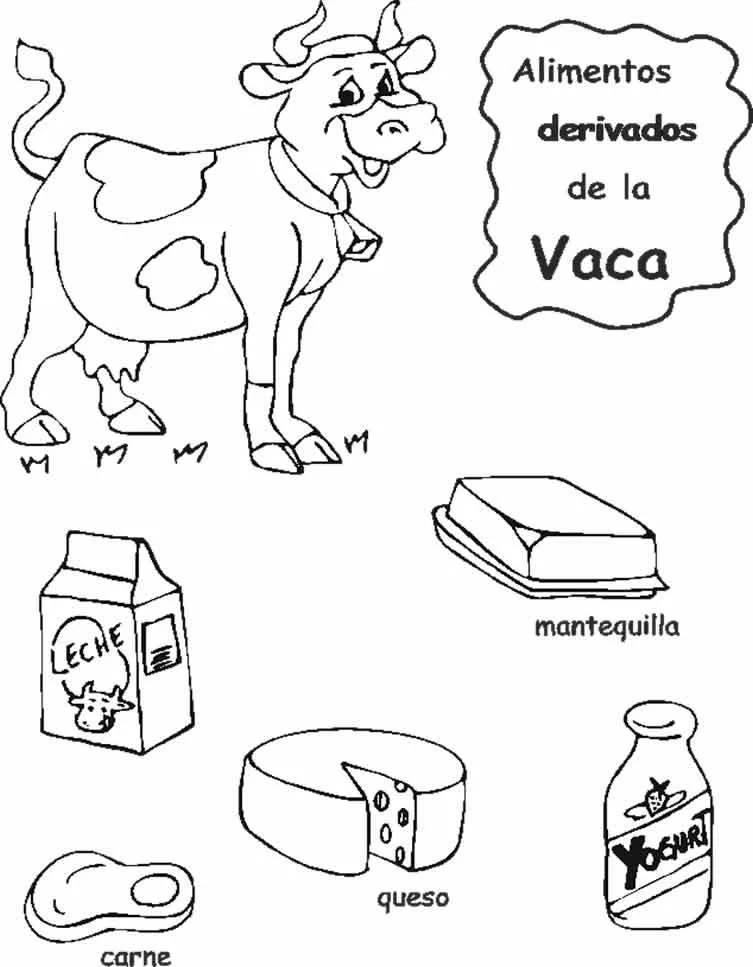 Cuentos de Don Coco: DERIVADOS DE LA VACA PARA COLOREAR || Cuentos ... Cuentos de Don Coco: DERIVADOS DE LA VACA PARA COLOREAR || Cuentos ...