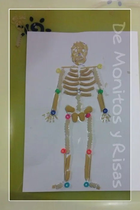 Como hacer el cuerpo humano con material reciclable - Imagui Como hacer el cuerpo humano con material reciclable - Imagui