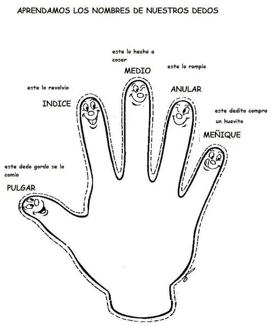 Rompecabezas del cuerpo humano para niños para armar - Imagui Rompecabezas del cuerpo humano para niños para armar - Imagui