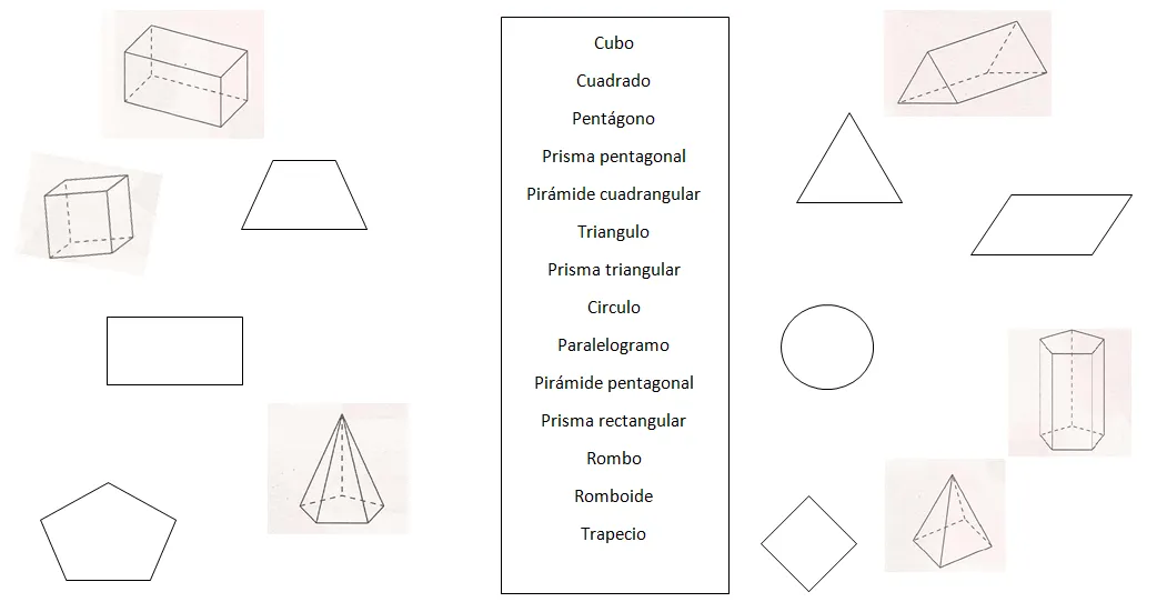 Cuerpos Geométricos
