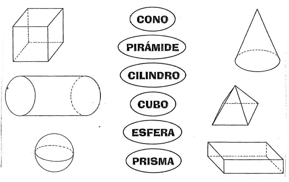 Cuerpos geometricos para colorear, Cuerpos geometricos actividades, Figuras y cuerpos geometricos Cuerpos geometricos para colorear, Cuerpos geometricos actividades, Figuras y cuerpos geometricos